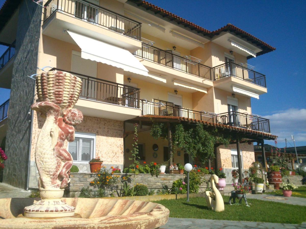 Sofia & Lakis House Apartment ออร์โมส ปานากีอาส ภายนอก รูปภาพ